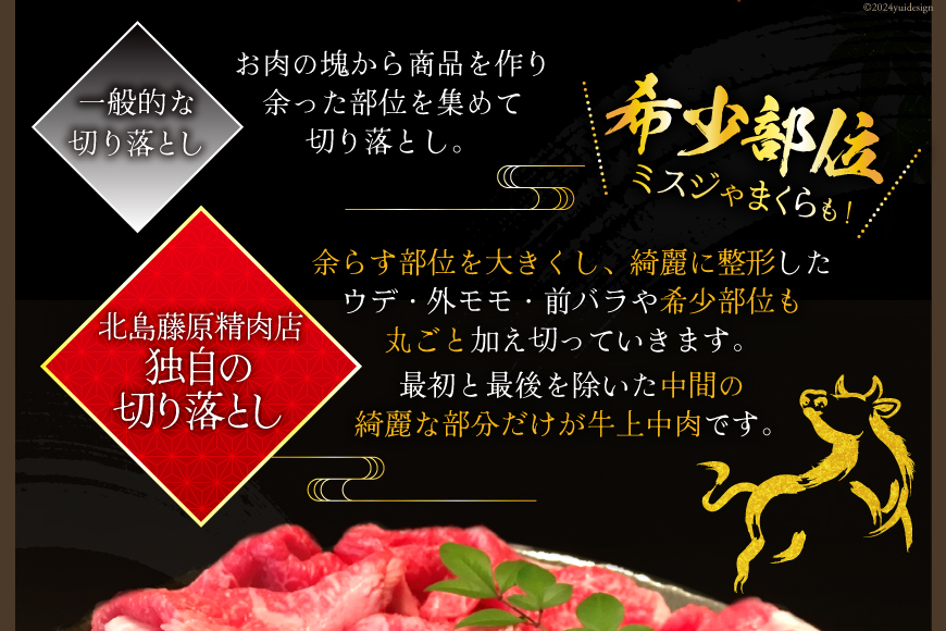 牛肉 6回 定期便 訳あり 阿波黒牛 切り落とし 牛上中肉 1kg 計 6kg [北島藤原精肉店 徳島県 北島町 29al0050] わけあり 国産 スライス 小分け 霜降り 冷凍 すき焼き すきやき