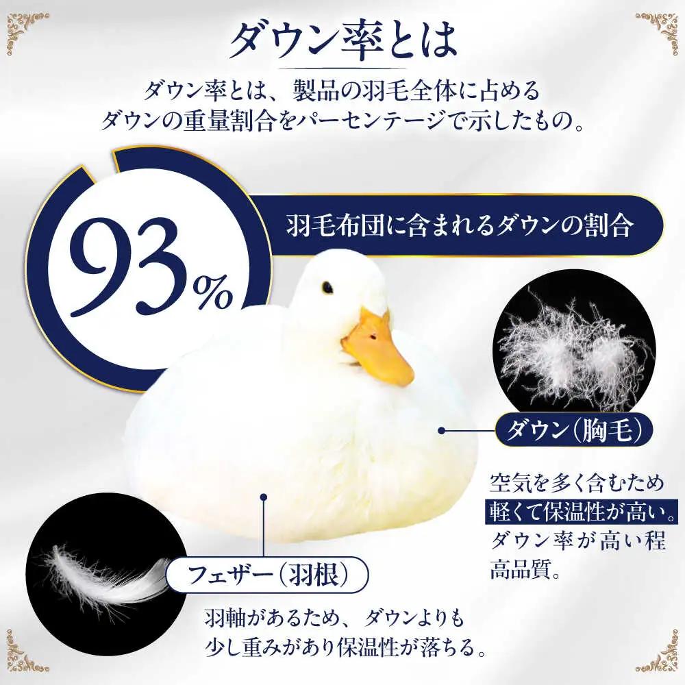【お中元対象】【 糸島 羽毛 ふとん 】年中用（合掛け 布団） ローズ ダウン 93％【 シングル 】 糸島市 / 株式会社三樹  [AYM003]  羽毛布団 布団羽毛