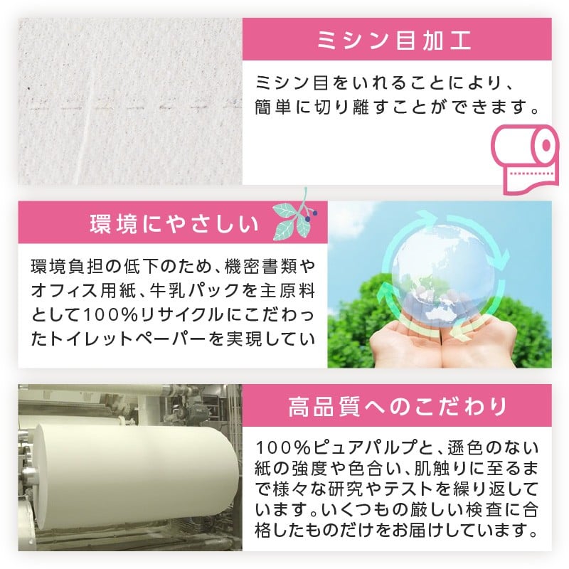 トイレットペーパー ダブル 再生紙 トイレットペーパーダブル といれっとぺーぱー 防災 備蓄 生活用品