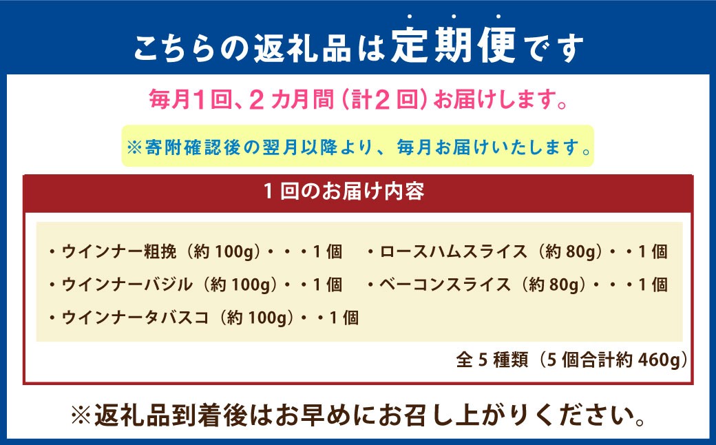 【2ヶ月定期便】 【竹田ジビエ】 山ん神の恵み イノシシ肉ハム・ソーセージ 5点セット 食べやすい ジビエ 	