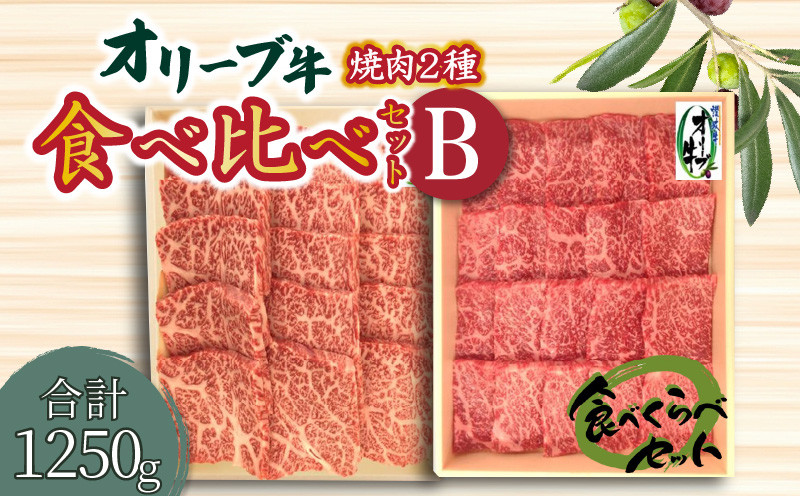 
            【ふるさと納税】オリーブ牛 焼肉二昧食べ比べセットＢ 国産牛 肩ロース モモ肉 赤身 父の日
          