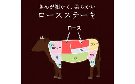 あか牛 ロースステーキ 500g あか牛