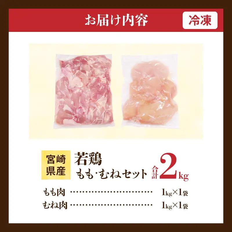 宮崎県産 若鶏 もも むね セット 合計2kg 肉 鶏肉 とり 鳥 国産 真空パック おすすめ 人気 詰め合わせ おかず お弁当 唐揚げ 照り焼き 蒸し鶏 チキンサラダ 棒棒鶏 ギフト 贈り物 贈答 