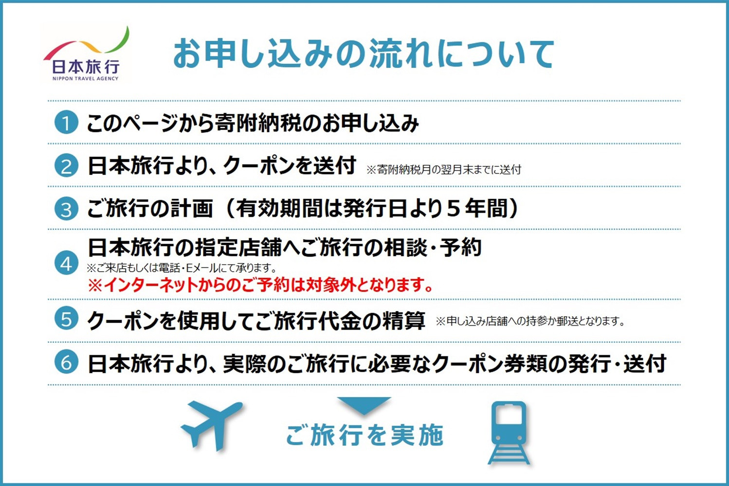 和歌山県白浜町　日本旅行　地域限定旅行クーポン300,000円分