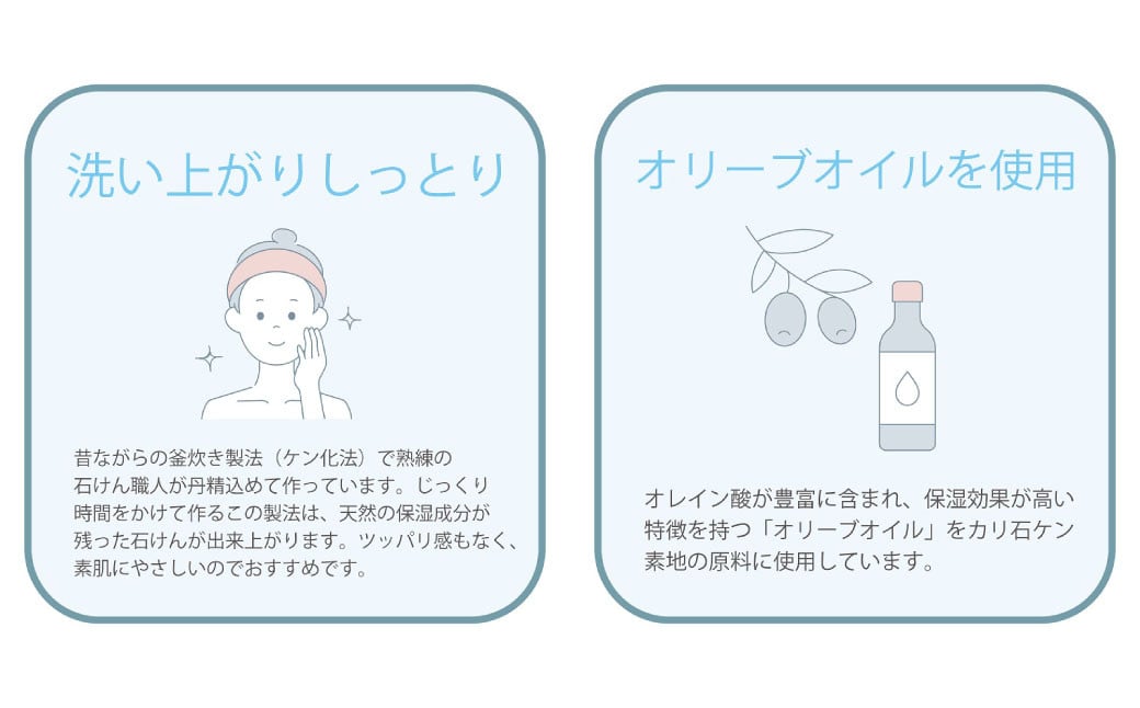 純せっけん洗顔 固形 80g×10個