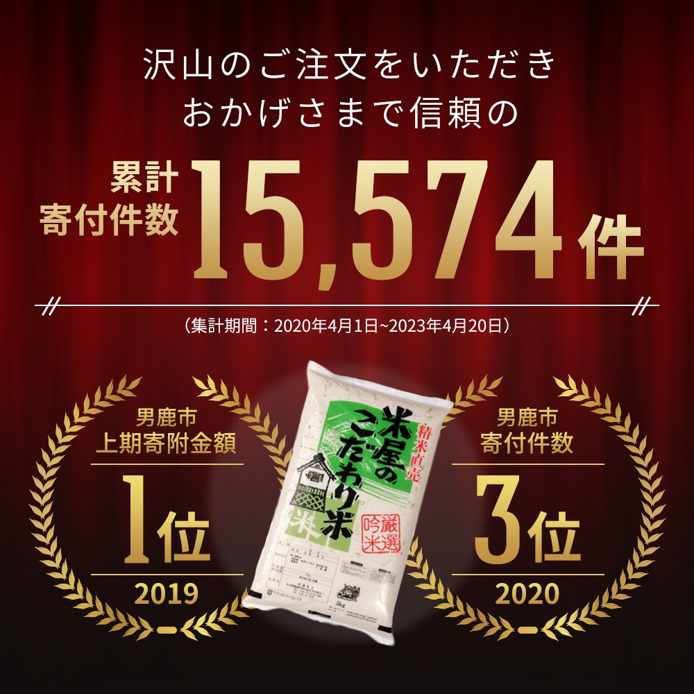 定期便 令和4年産『米屋のこだわり米』あきたこまち 白米 5kg×2袋 4ヶ月連続発送（合計 40kg）＜秋田県男鹿市＞