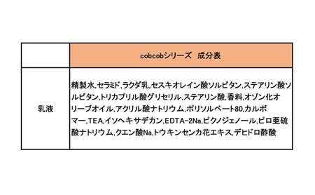 cobcob　乳液　２本　化粧品 コスメ スキンケア 美容 基礎化粧品 キャメルミルク 潤い 透明感 バリア機能 ハリ 弾力