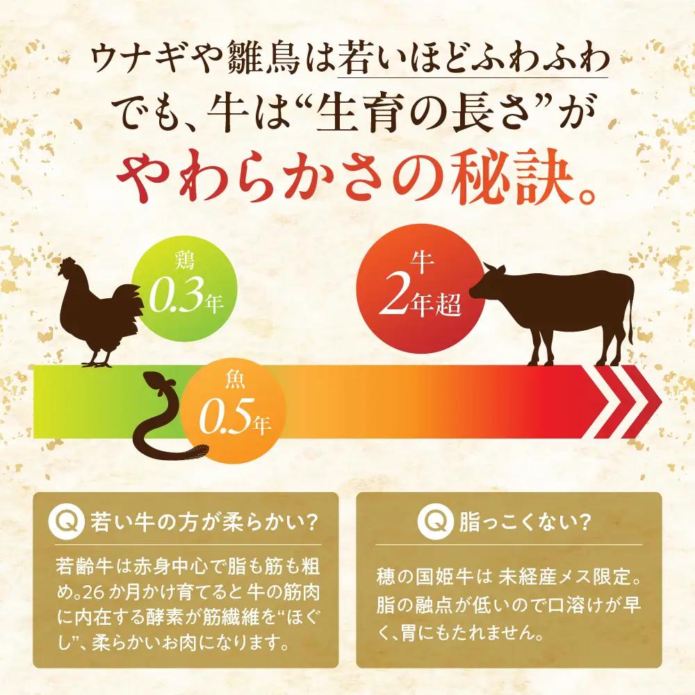穂の国姫牛 希少部位焼肉 450g 牛肉