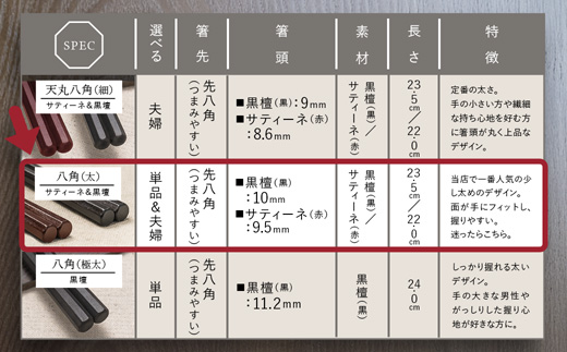 単品　八角先八角(太) サティーネ22cm【桐箱入り】 | 八角先八角 太 サティーネ 本漆 銘木 高級箸 結婚祝い 内祝い 国内製造 京都 舞鶴