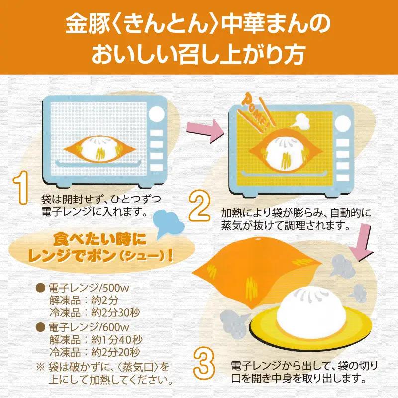 【定期便 全12回】金豚まんじゅうセット（宮崎牛すき焼きまん3個・自慢の豚まん3個・黒ゴマあんまん3個） 中華 豚まん あんまん