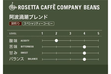 コーヒードリップ 粉 100g× 3種 セット 焙煎 コーヒー