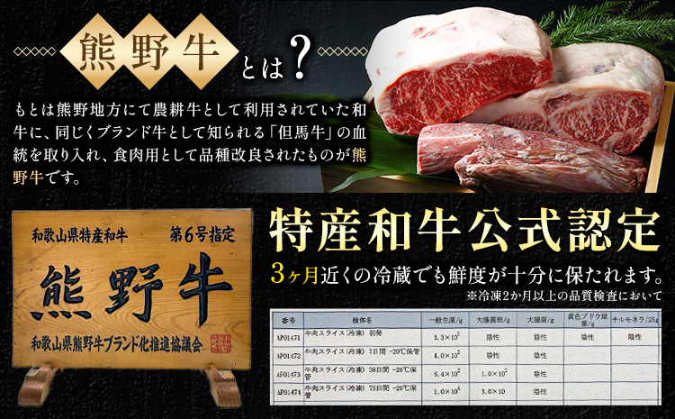 牛肉 熊野牛 霜降り スライス 1kg グリーンファーム《30日以内に出荷予定(土日祝除く)》和歌山県 日高川町 熊野牛 スライス しゃぶしゃぶ すき焼き(F-6)