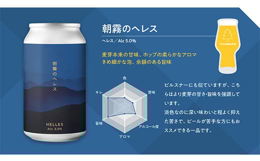 ForestBrewingクラフトビール　7種計12本(缶330ml)セット　【04324-0344】