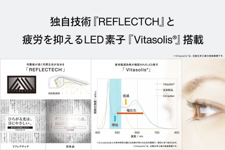 LEDデスクライト(LE-H851W)