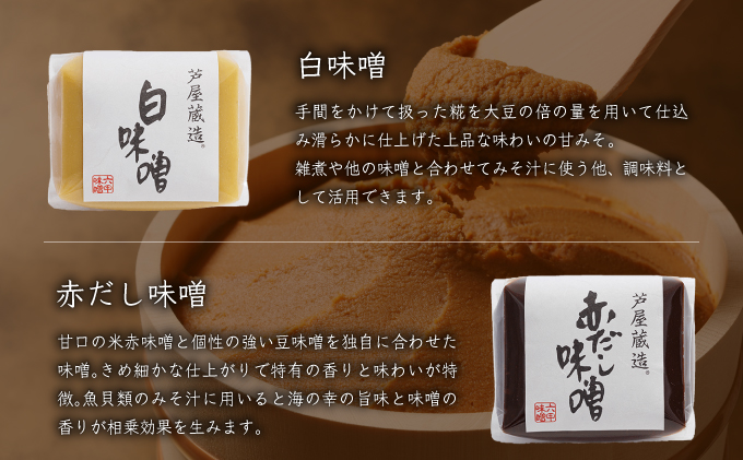 創業100有余年の 老舗 味噌屋 が造る「 六甲みそ 芦屋 蔵造 味噌 4個 詰め合わせ|六甲味噌 みそ 蔵出し 手作り 米赤味噌 白味噌 赤だし あわせ味噌 田楽みそ 熟成 調味料 麹 こうじ 味噌