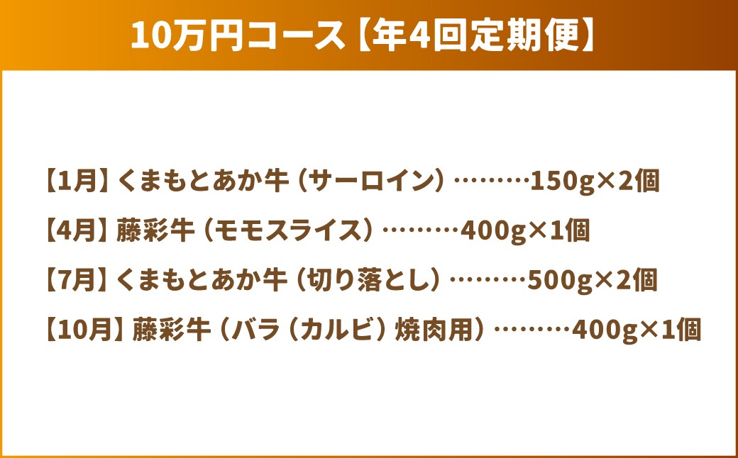【年4回定期便】くまもとモン（熊本県産品）定期便（くまもとあか牛vs黒毛和牛 ）