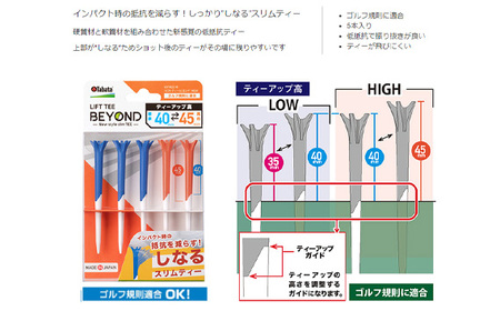 No.848 タバタ　リフトティービヨンド GV1422HIBLOR×2コセット