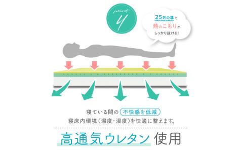 【イノアック琉球】空気が通るウレタンベッドマット　Kafu-200(シングル) 高通気タイプ