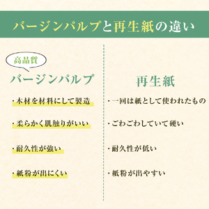 【2月中旬(2/11～2/20)お届け】 【ナクレ】トイレットペーパーダブル96ロール（12ロール×8パック） 日用品 まとめ買い 日用雑貨 紙 消耗品 生活必需品 大容量 備蓄 物価高騰対策 トイレ