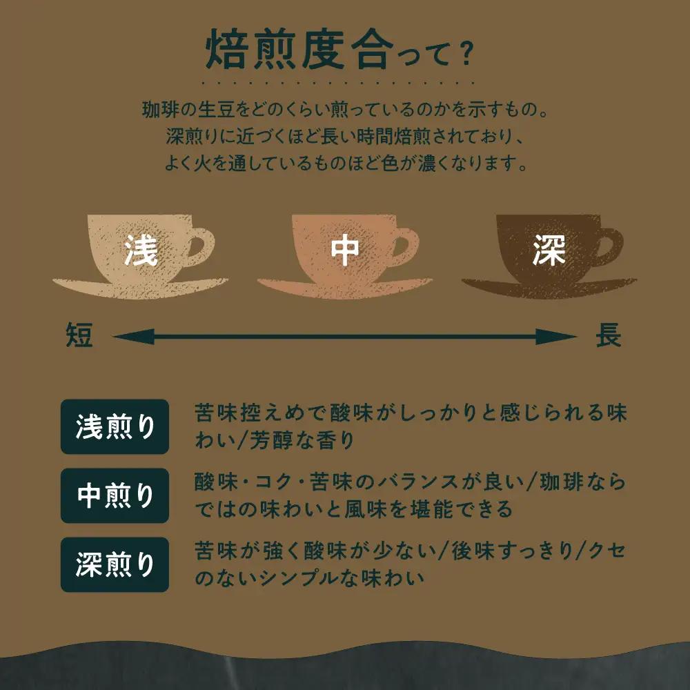 自宅で楽しめる セレクト 6種 自家焙煎 コーヒー 6袋 ( 1袋 30g ) 【豆タイプ】 自家焙煎珈琲 カフェグート