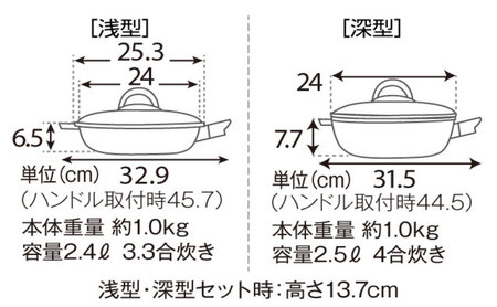 フライパン ピタパン 24cm ゴールド セット フライパン