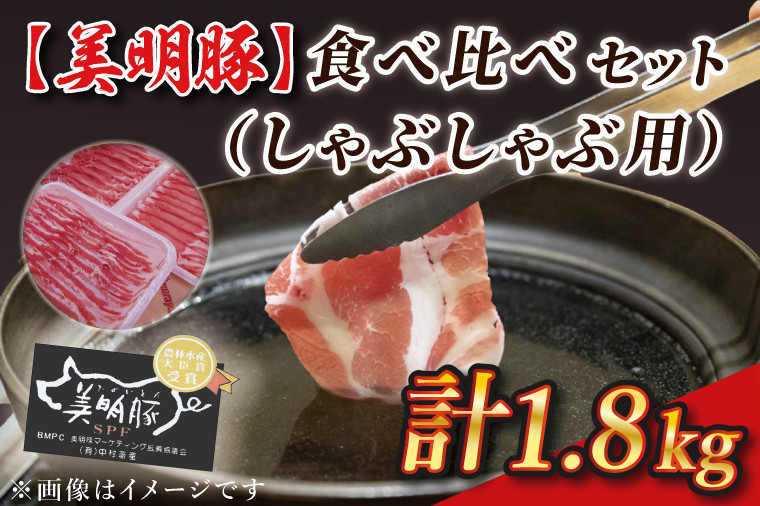 【美明豚】食べ比べセット（しゃぶしゃぶ用1.8kg）