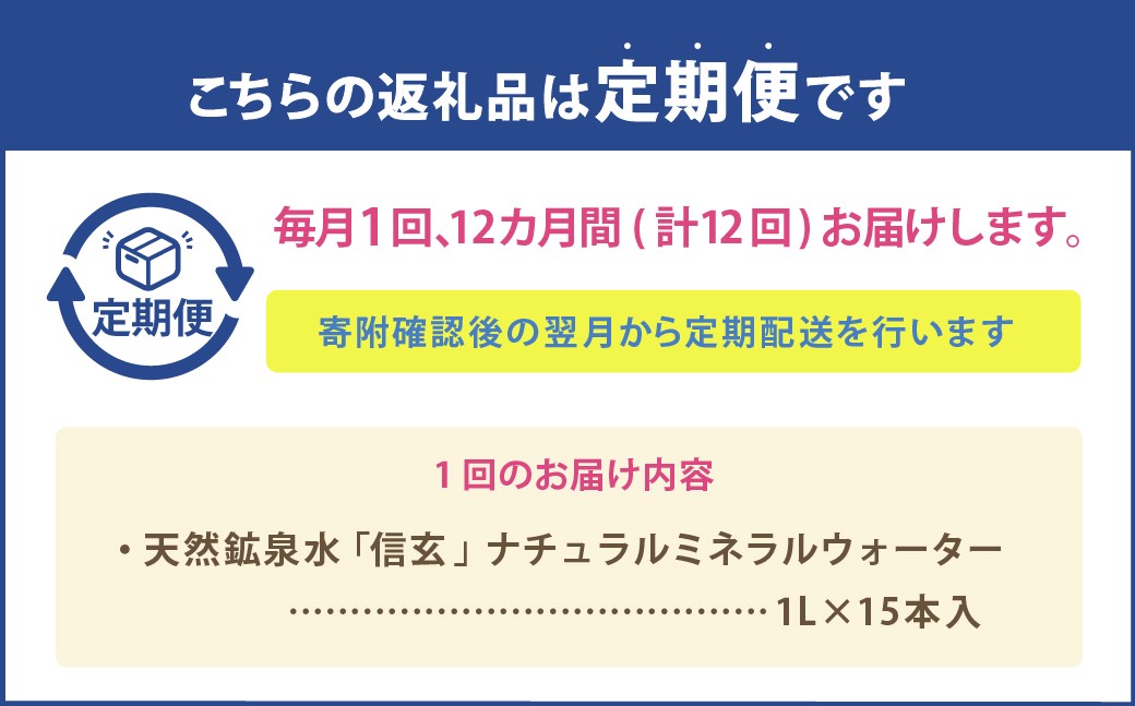 【12ヶ月定期便】天然鉱泉水「信玄」ナチュラルミネラルウォーター