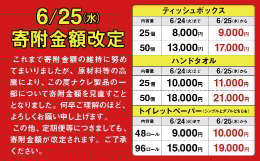 ハンドタオル 50個 (5箱×10セット 1箱/240枚120組） ナクレ ハンドペーパー キッチンペーパー ペーパータオル キッチンタオル タオル ペーパー 紙 厚手 ティッシュ 人気 東北 岩手 金ケ崎 送料無料 まとめ買い 国産 日用品 東北限定