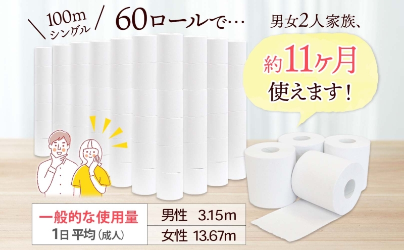 定期便 12ヶ月 連続12回 無包装 トイレットペーパー シングル ソフトタイプ 100m 60ロール 長巻き 紙ペーパー エコ 日用品 消耗品 トイレ用品  114mm幅 非常用 備蓄 ストック ま