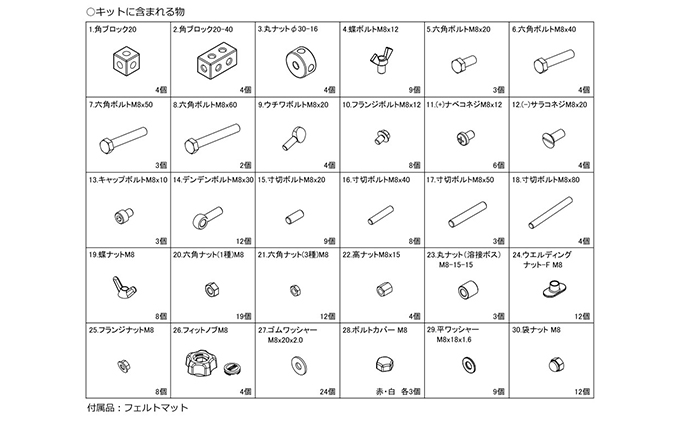 【ねじのおもちゃ】ねじブロックパーティキット