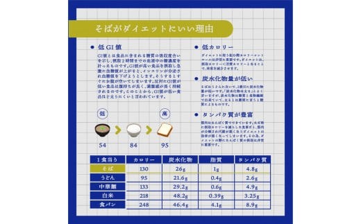 北海道雄武町産 有機韃靼そば乾麺麺つゆセット(韃靼そば乾麺200g×10 神門のつゆ300ml)
