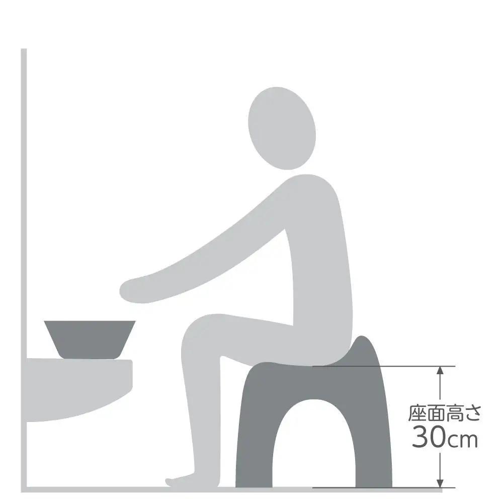 ハユールお風呂セットTH【グリーン】（浴用品：湯おけ・手おけ・腰かけTH）