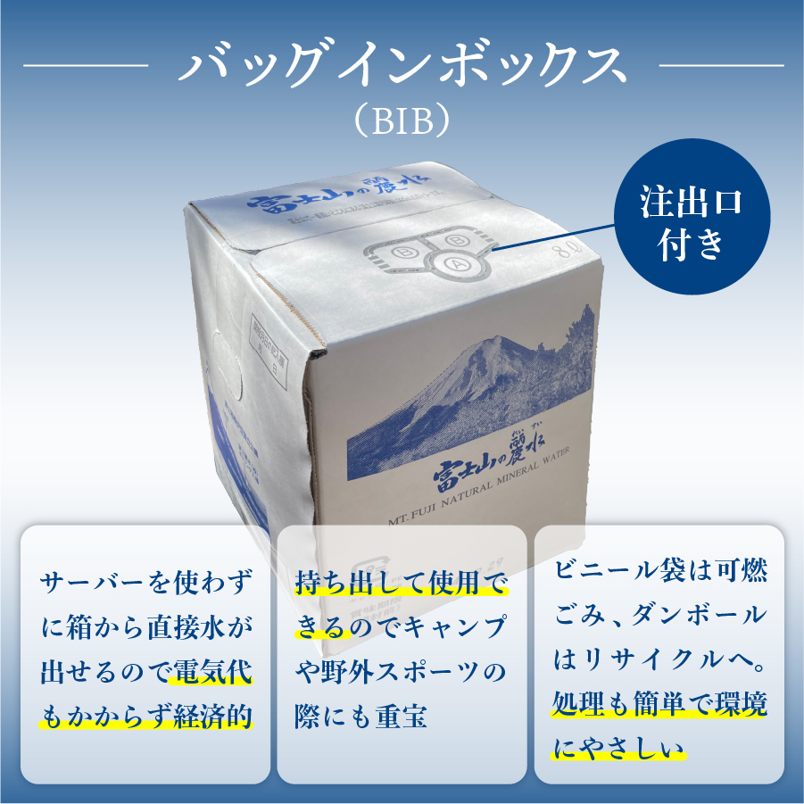 【年6回・隔月お届け】富士山の麗水定期便 ８L×２箱
