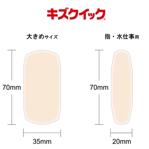 ハイドロコロイド 絆創膏 5種計50枚 手指スペシャル セット ばんそうこう 備蓄 防災 日用品 生活雑貨 消耗品 絆創膏 防災グッズ 救急 衛生用品 日用品 傷 キズ ばんそうこう 救急用品 防災グ