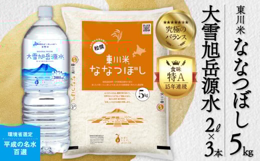 【R７年産米】東川米 ななつぼし「白米」5kg+水セット（2026年7月中旬発送予定）