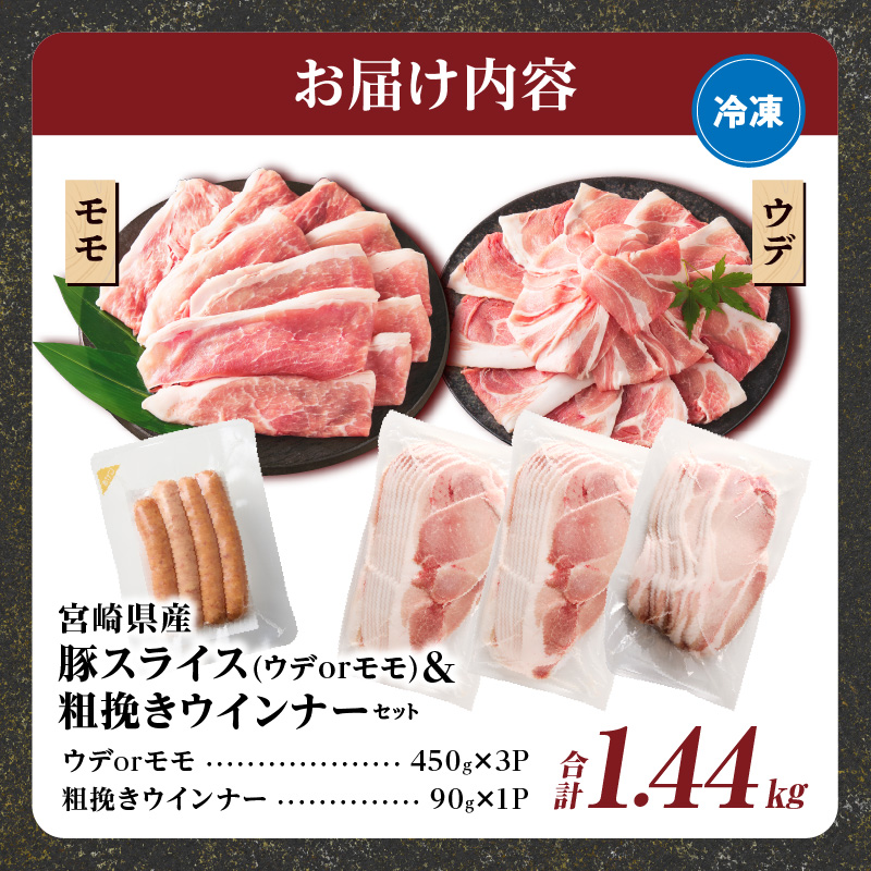 ≪訳あり≫宮崎県産豚スライス(ウデorモモ)&粗挽きウインナーセット合計1.44kg_T030-2056【肉 豚 豚肉 おかず 国産 人気 ギフト 食品 お肉 しゃぶしゃぶ 贈り物 お土産 送料無料 プレゼント】