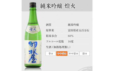 羽根屋純米大吟醸翼・純吟煌火～きらび～