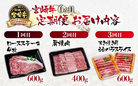 宮崎牛6ケ月定期便 ステーキ 焼肉 すき焼き 牛肉 ブランド牛 内閣総理大臣賞4連覇＜14-1＞N