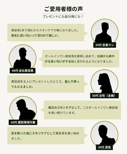 メンズ専用化粧品『男時間®』 SEVEN オールインワン美容液 50g メンズコスメ オールインワン 美容液 選べる内容量 50g 基礎化粧品 男性化粧品 男性用 化粧品 アフターシェービング ローシ