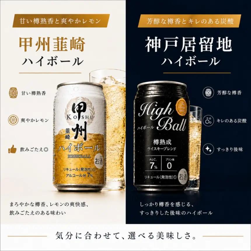 【Bセット】甲州韮崎＆神戸居留地 ハイボール 飲み比べセット 《順番に飲み比べ》