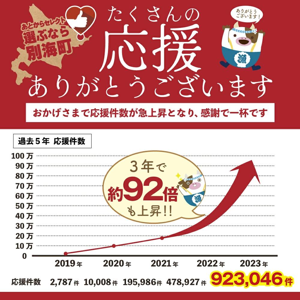 【ゆっくり選べるカタログ】あとからセレクト【ふるさとギフト】寄附1万円相当 あとから選べる！ ギフト いくら ほたて 海鮮 牛肉 別海町 ケーキ アイス【BY0000010】【be146-04】_イメ
