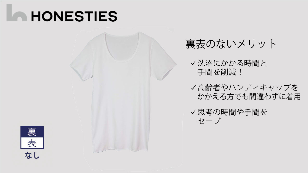 
            [MENS]裏表なし インナープレミアム Tシャツ S(白) 2枚 メンズ
          