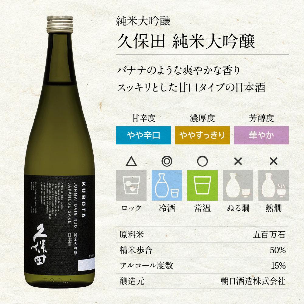 新潟の純米大吟醸セット（久保田・八海山）