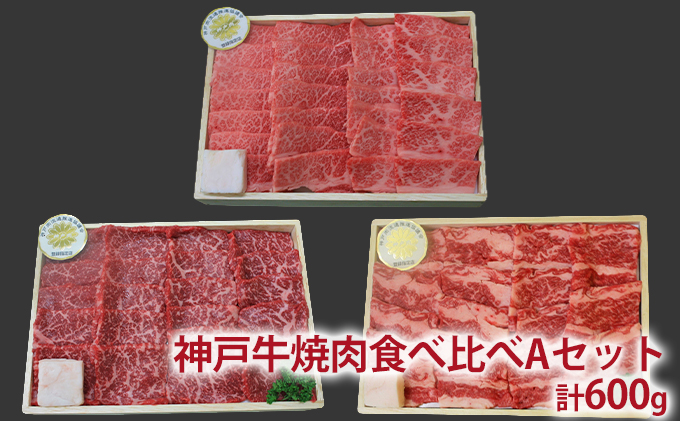定期便 肉 神戸牛 すき焼き 焼肉 その他 希少部位入り 食べ比べ セット【6ヶ月連続お届け】全6回 【お肉 牛肉 焼肉 すき焼き すじ肉 切り落とし サイコロステーキ 6カ月】 お届け：ご入金の翌月