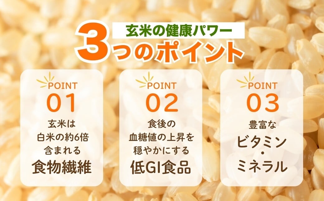 日本一のブランド米「魚沼コシヒカリ」の「玄米」をお届けします。