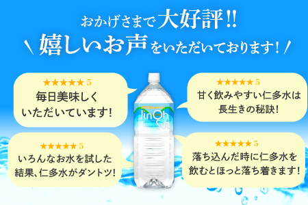 奥出雲の純天然水 仁多水定期便（２L×1８本）10回【仁多水 水 ミネラルウォーター ２L×1８本 10回 定期便 飲料水 飲み物 備蓄水 防災 キャンプ アウトドア 軟水 非加熱 非常用】