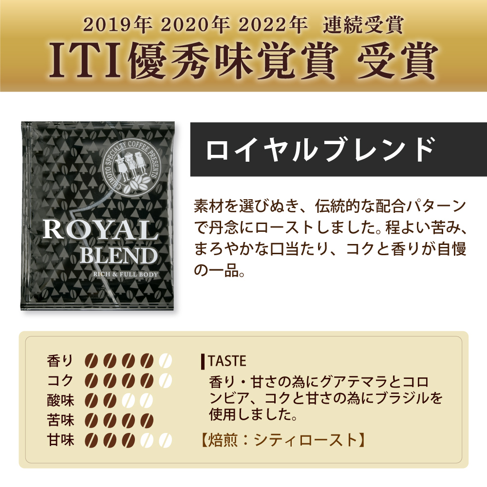 コーヒー粉 ドリップパック スペシャルティコーヒー 詰め合わせ Cセット  焙煎 珈琲 コーヒー ブレンド 酸味 コーヒー豆  煎り ブラジル コロンビア ドリンク 飲み物 飲料類 自家焙煎コーヒー豆