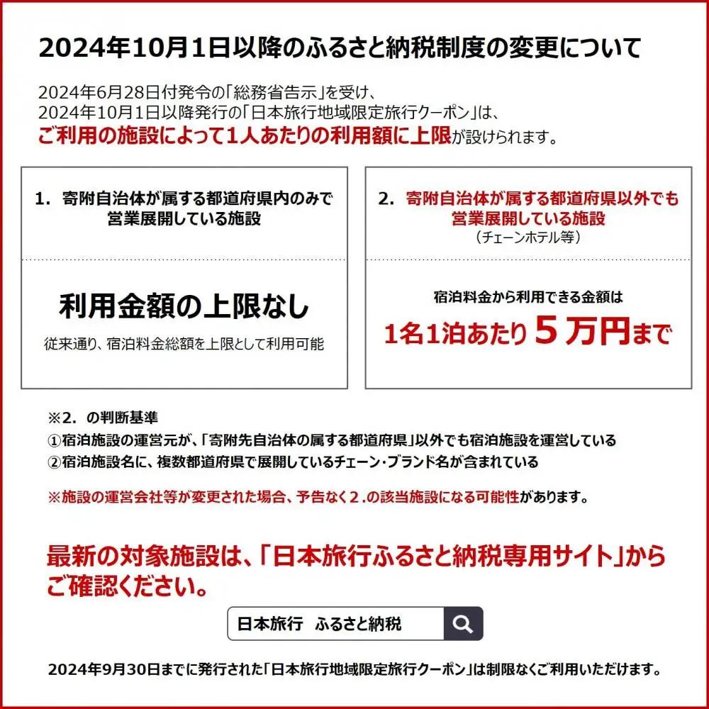 京都市 日本旅行 地域限定旅行クーポン30万円分｜旅行 宿泊 ホテル 旅館 人気ホテル