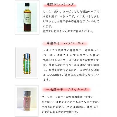 ふるさと納税 熊野市 【テレビで紹介されました】熊野唐辛子ギフト16一味唐辛子(ハラペーニョ・プリッキーヌ)+ドレッシング |  | 01