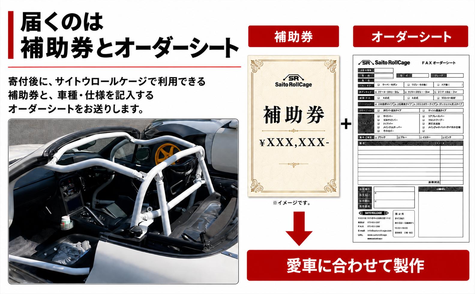 届くのは補助券とオーダーシートです。オーダーシートには車種や仕様を記載いただくことで、愛車に合わせて製作します。